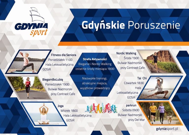 Read more about the article Dobrze poruszona